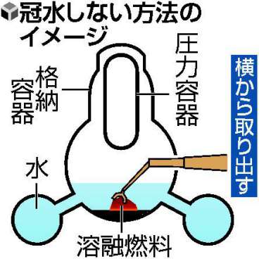 国内ニュース なんくるないさぁ